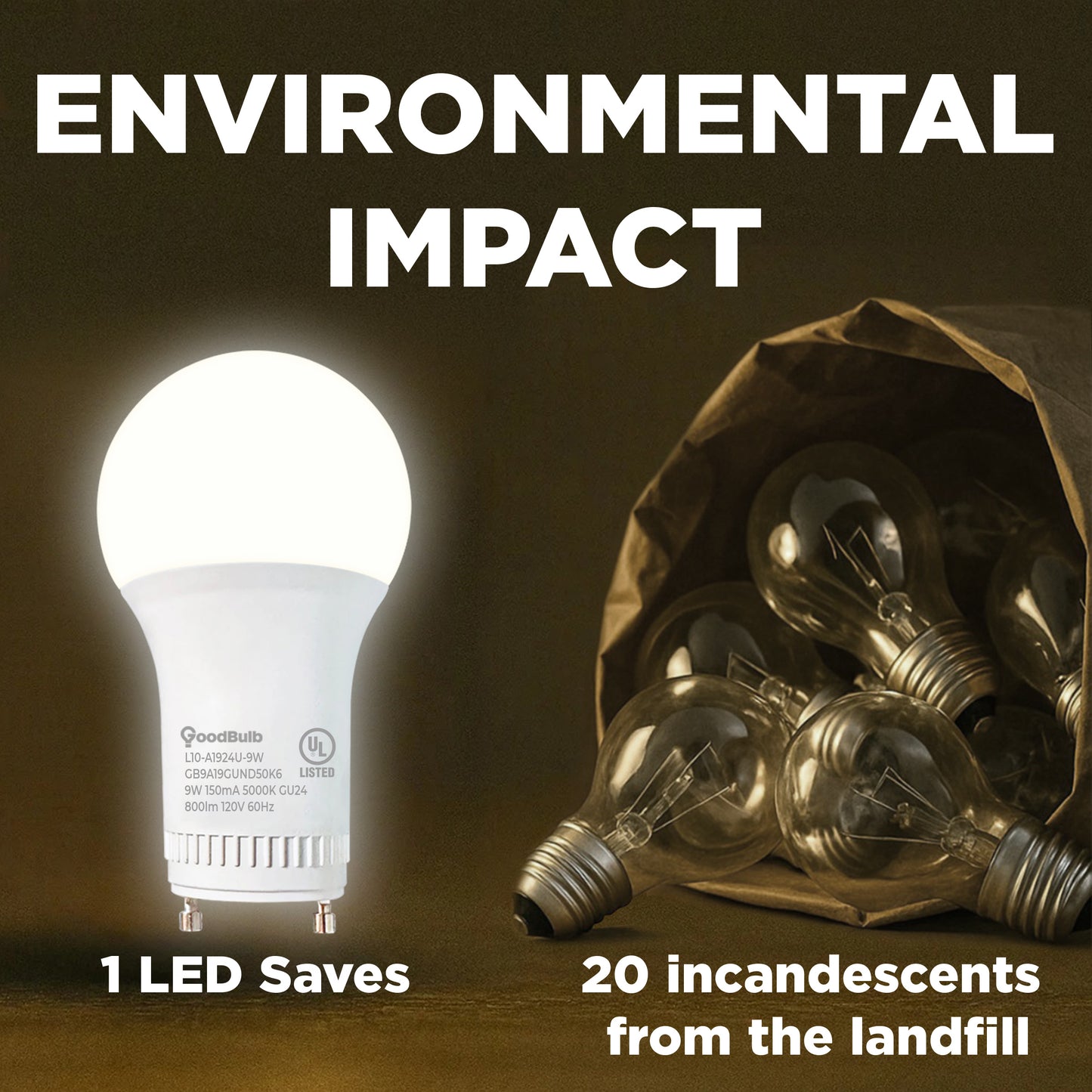 60 WATT EQUAL – 9 WATT GU24 LED A19 – PURE WHITE – 800 LUMENS – 5000 KELVIN – NON DIMMABLE – 25,000 HOURS