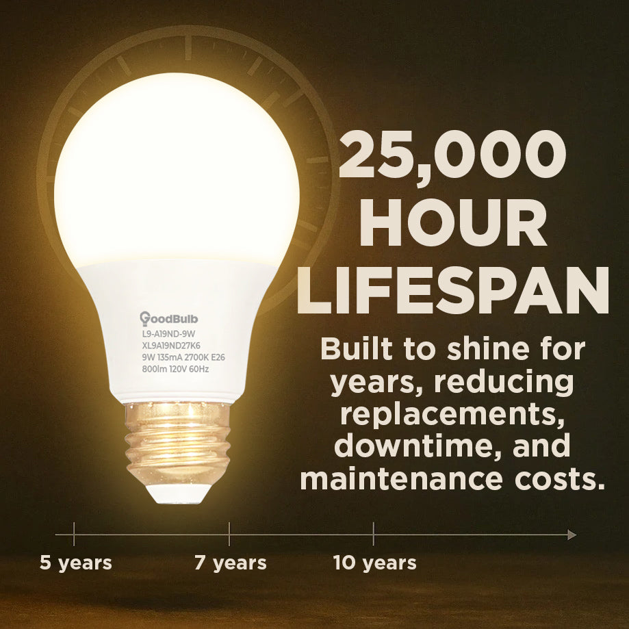 60 WATT REPLACEMENT – 9 WATT ROUGH SERVICE LED A19 – WARM INCANDESCENT SPARKLE – 800 LUMENS – 2700 KELVIN – NON DIMMABLE - 25,000 HOURS - 5 YEAR WARRANTY