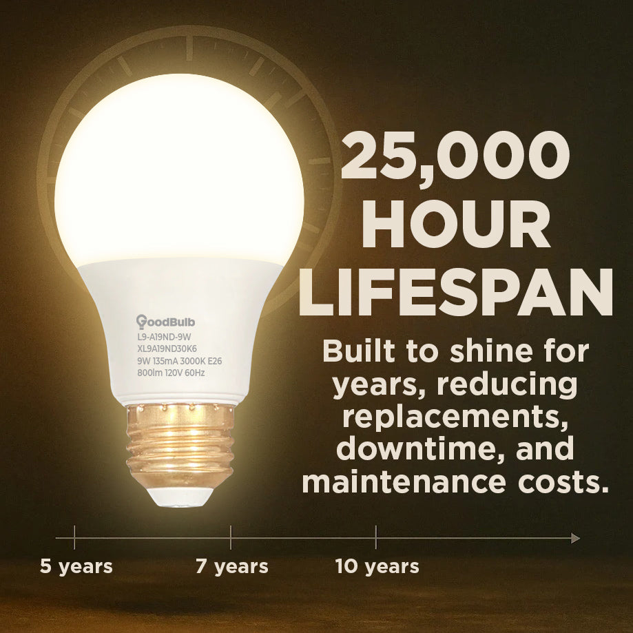 60 WATT REPLACEMENT – 9 WATT ROUGH SERVICE LED A19 – WARM WHITE – 800 LUMENS – 3000 KELVIN – NON DIMMABLE - 25,000 HOURS - 5 YEAR WARRANTY