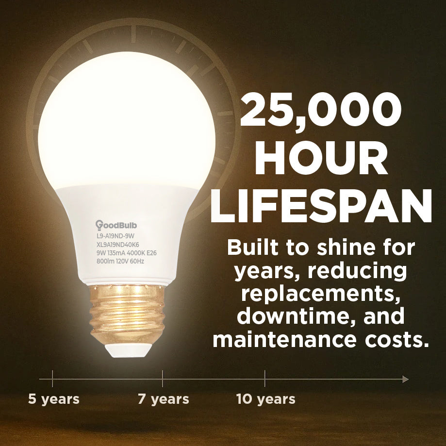 60 WATT REPLACEMENT – 9 WATT ROUGH SERVICE LED A19 – COOL WHITE – 800 LUMENS – 4000 KELVIN – NON DIMMABLE - 25,000 HOURS - 5 YEAR WARRANTY