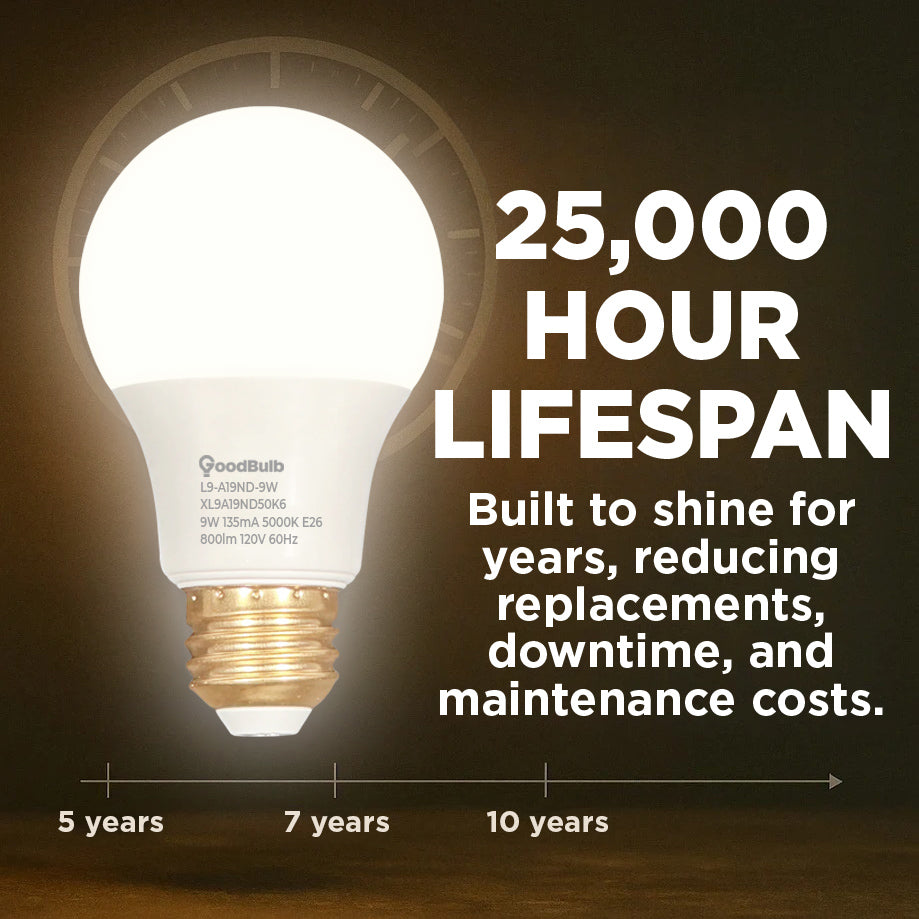 60 WATT REPLACEMENT – 9 WATT ROUGH SERVICE LED A19 – PURE WHITE – 800 LUMENS – 5000 KELVIN – NON DIMMABLE - 25,000 HOURS - 5 YEAR WARRANTY