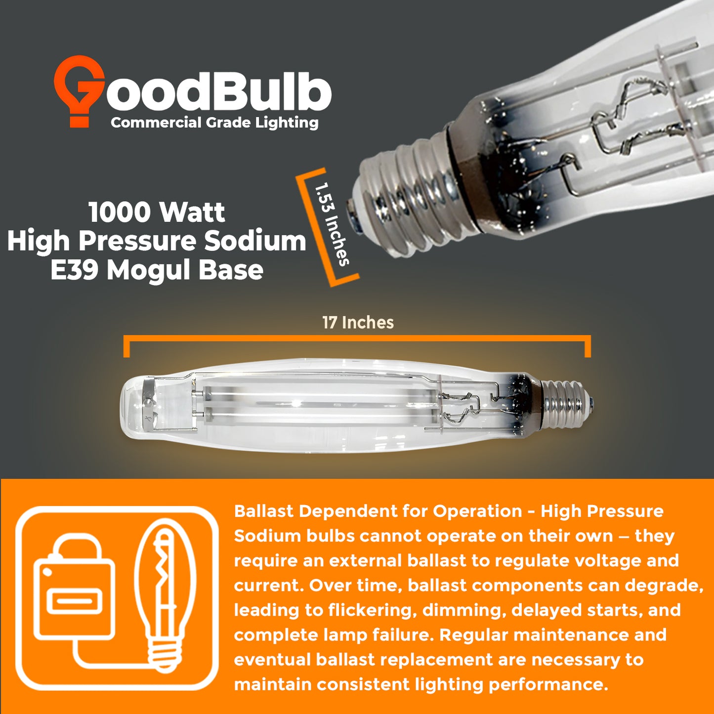 Dimensions diagram of LU1000/ET25/CL/E39 1000-Watt High Pressure Sodium Bulb with E39 Mogul Base – ET25 Bulb Shape