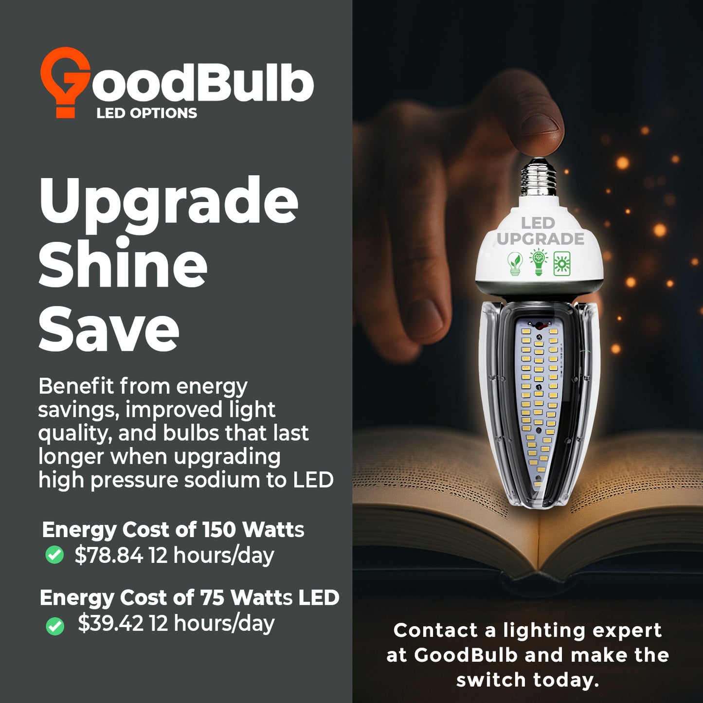 Energy and maintenance savings chart for LU150/ED17/CL/E26 High Pressure Sodium HID bulb