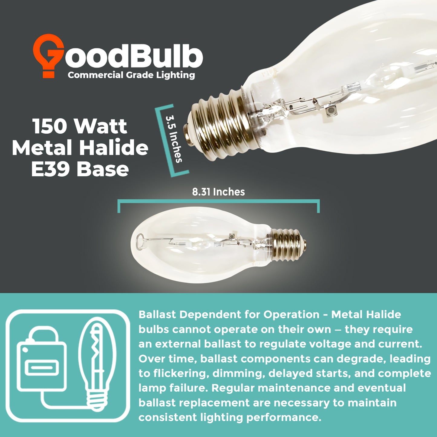 MP150/U/MOG/PS metal halide lamp size and dimensions chart with length and diameter measurements
