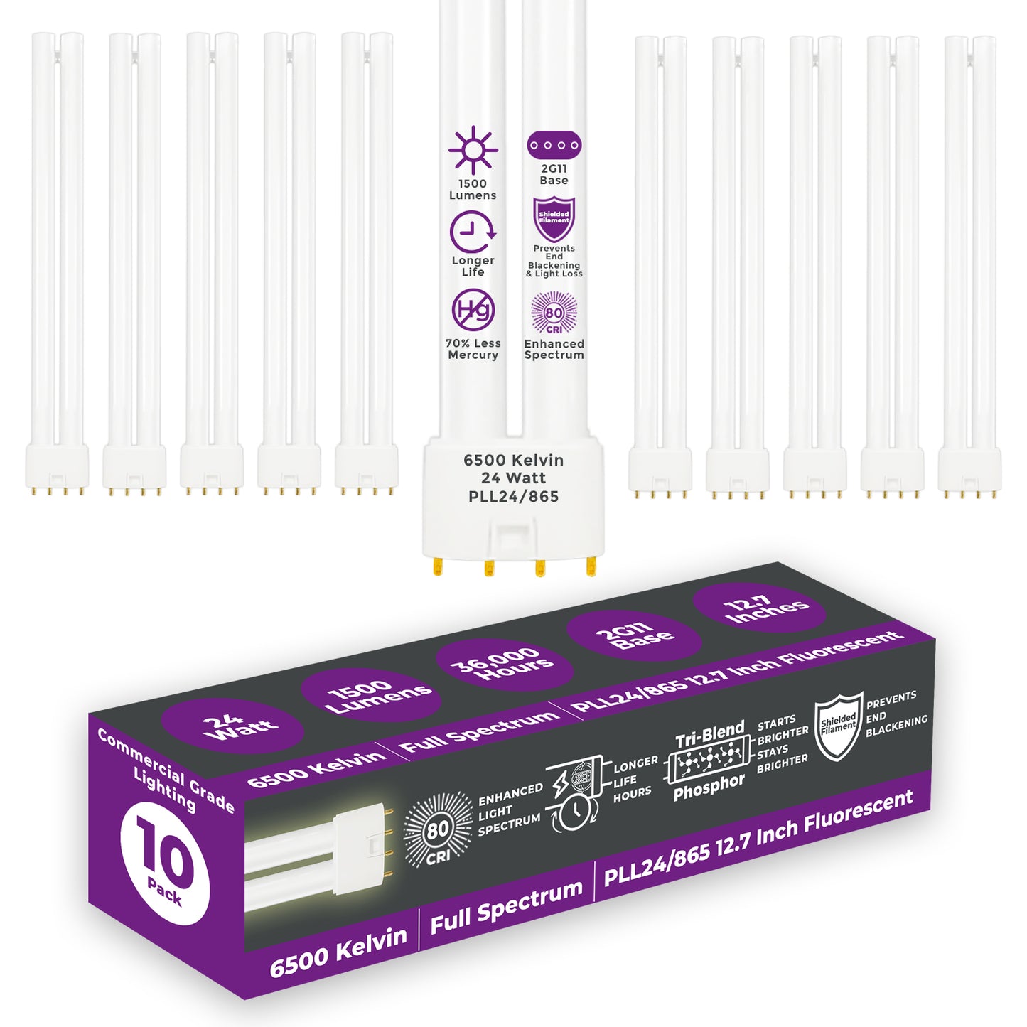PLL24/865 - 24 Watt - 12.7 Inch Twin Tube CFL - 4-pin 2G11 Base - 6500K Full Spectrum 1500 Lumen - 36,000 Life Hours