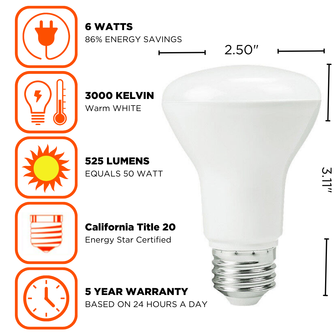 BR20 Reflector LED light bulbs that are dimmable and emits a warm white light.