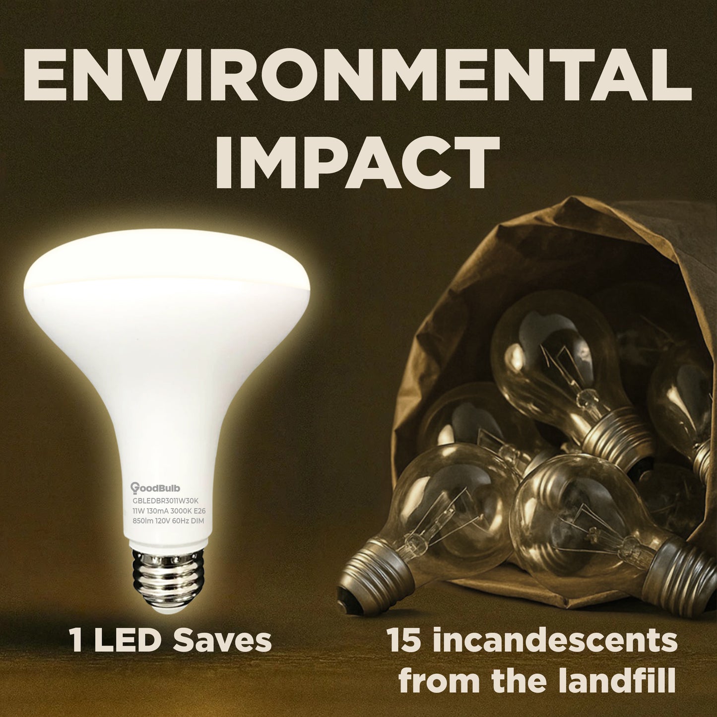 65w BR30 UPGRADE - 11 WATT DIMMABLE LED Reflector - 82 CRI - SUNRISE WARM WHITE - 850 LUMENS - 3000 KELVIN - ROUGH SERVICE - 25,000 HOURS & 5 YEAR