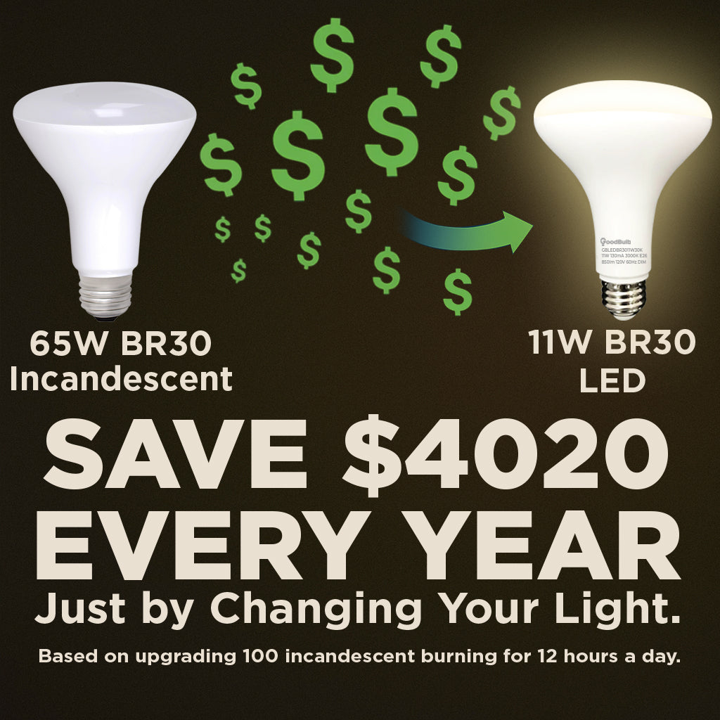 65w BR30 UPGRADE - 11 WATT DIMMABLE LED Reflector - 82 CRI - SUNRISE WARM WHITE - 850 LUMENS - 3000 KELVIN - ROUGH SERVICE - 25,000 HOURS & 5 YEAR