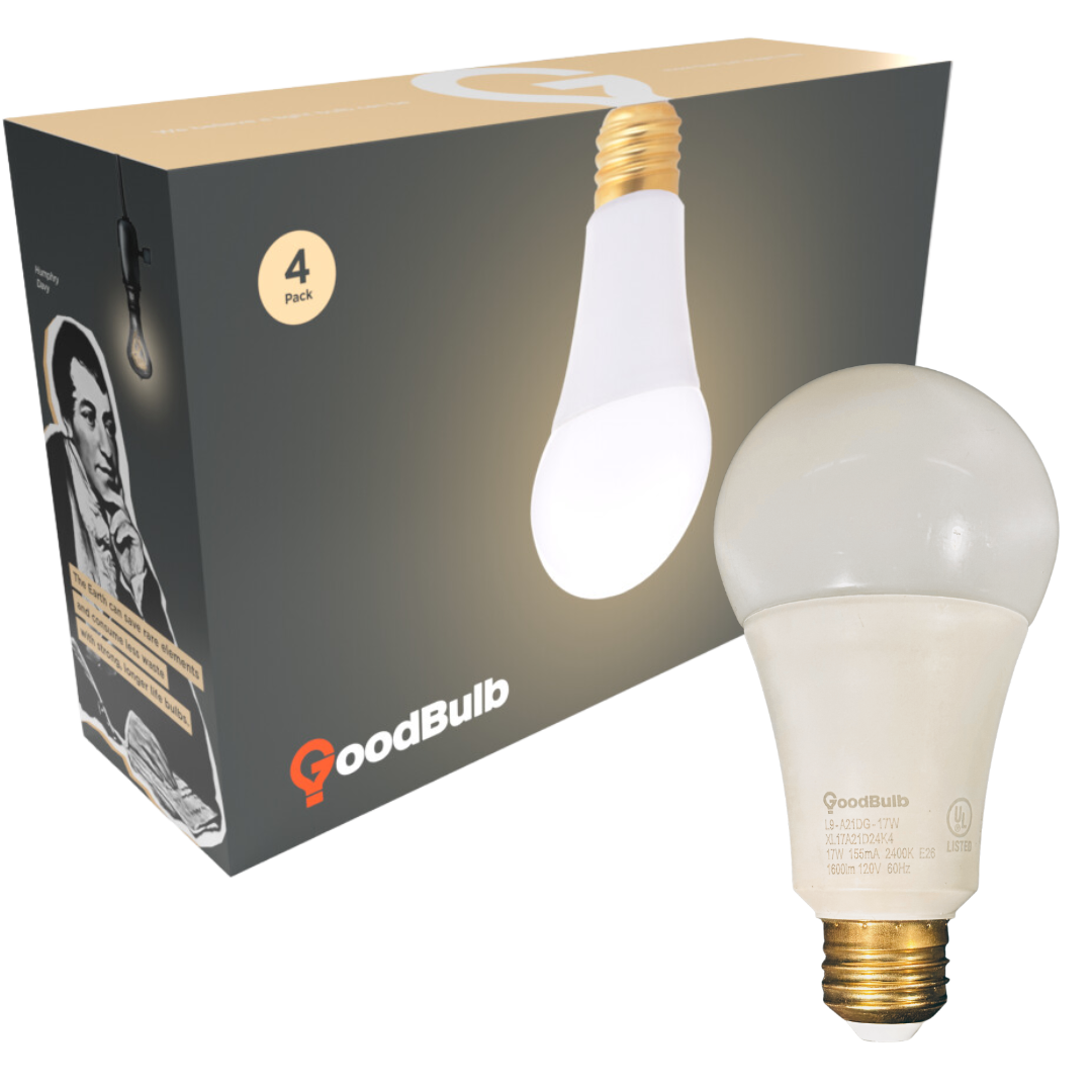 LED A19 light bulbs designed to replicate incandescent glow showcasing box in background.