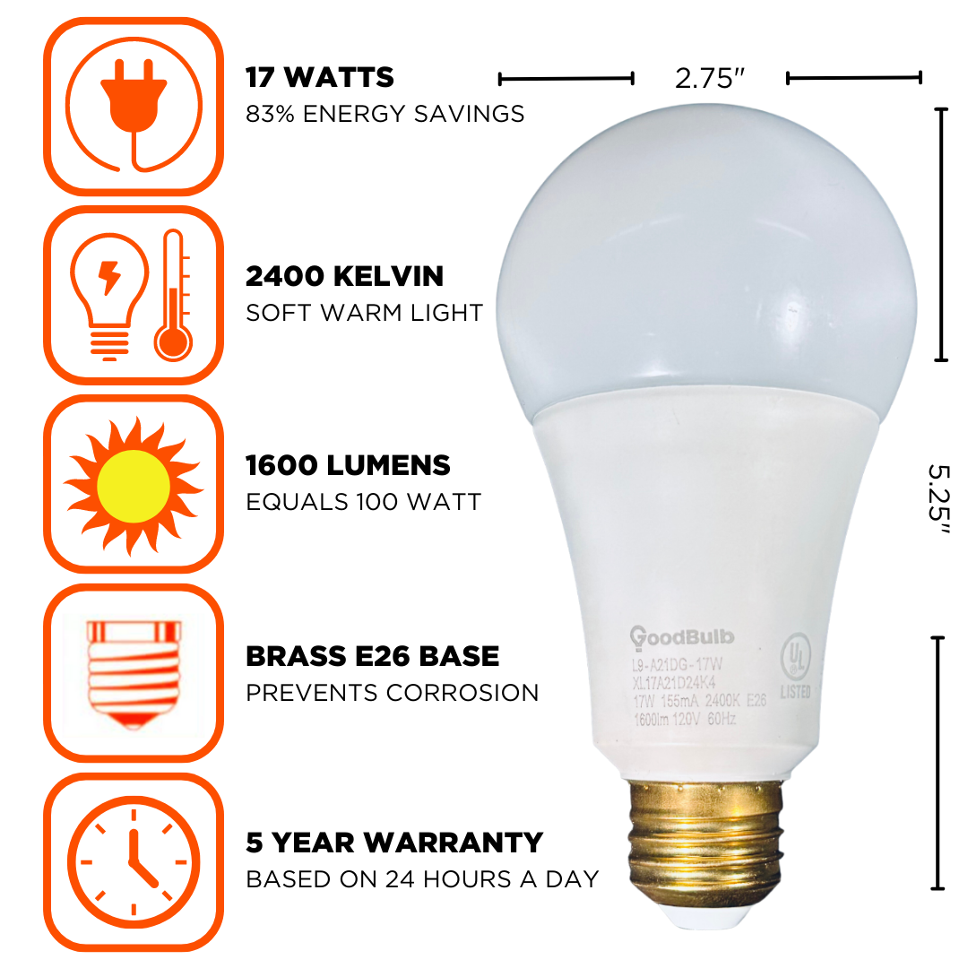 LED A19 light bulbs designed to replicate incandescent glow. Emitting 1600 lumens at only 17 watts of power.