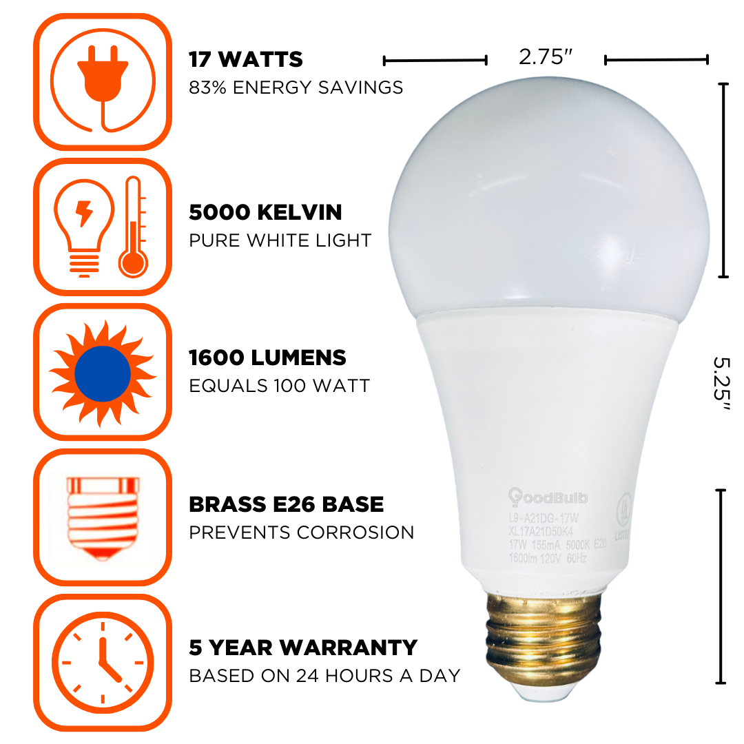 Platinum white light dimmable A21 light bulbs emitting 1600 lumen with only 17 watts of power.