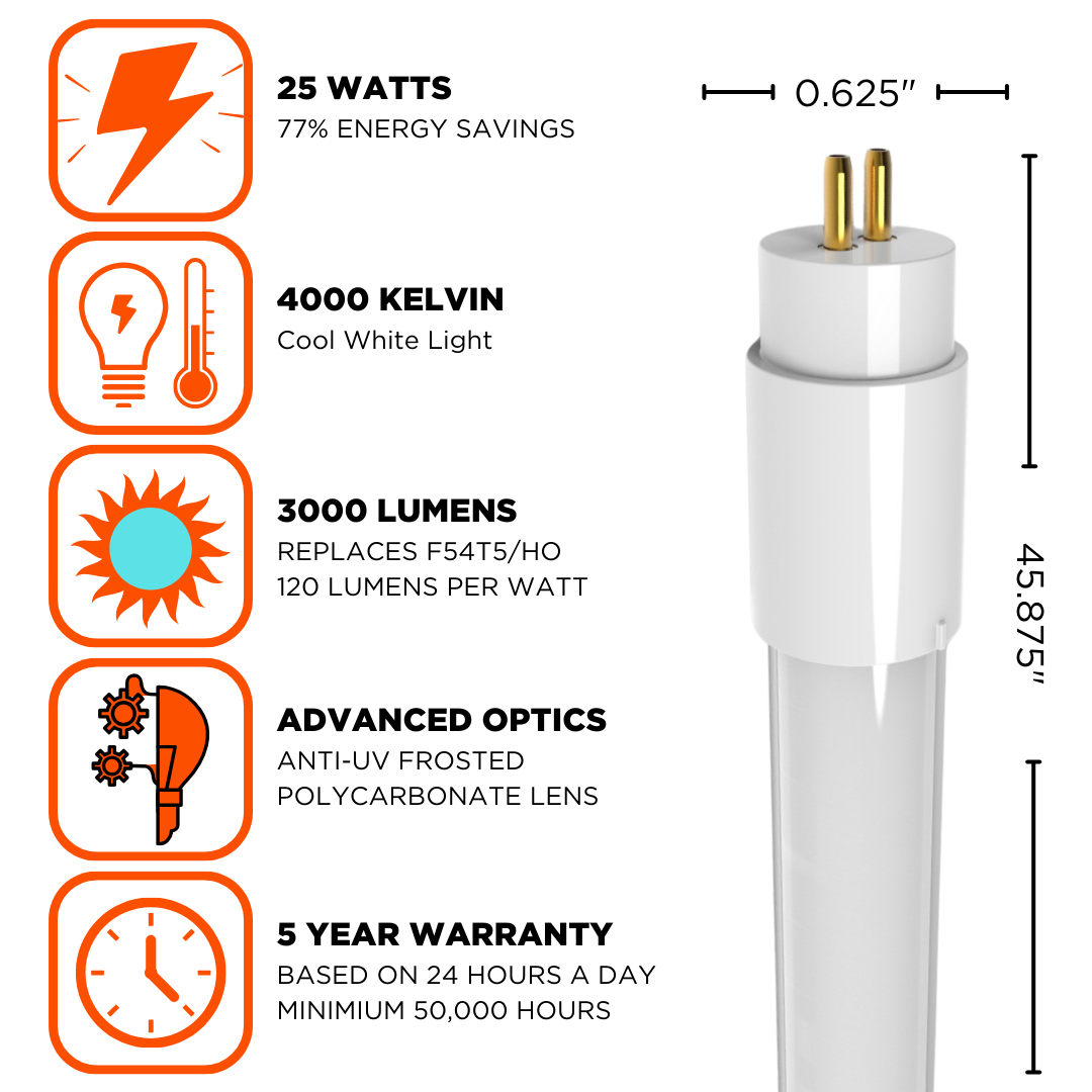 Vibrant cool white mercury free T5 LED tube with 3000 Lumens and only using 25 watts of energy.