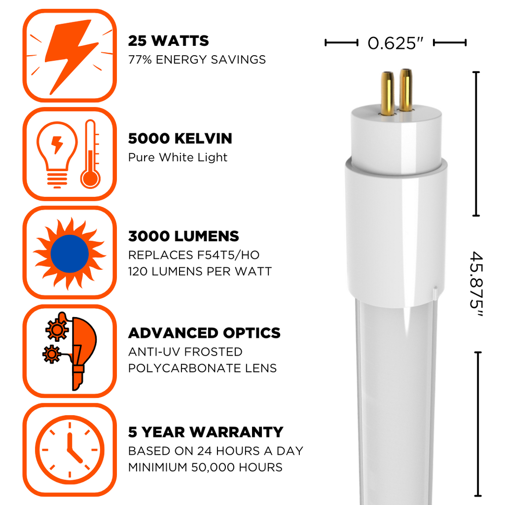 Platinum white light mercury free T5 LED tube with 3000 Lumens, and advance optics.