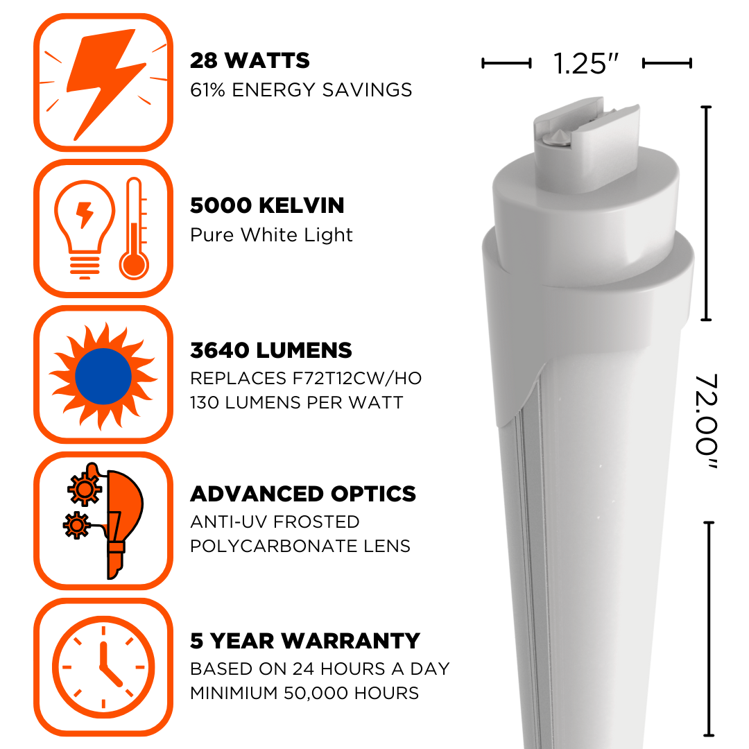 Rough service extreme life high output with a platinum white light. Emits 3640 lumens and has advanced optics.