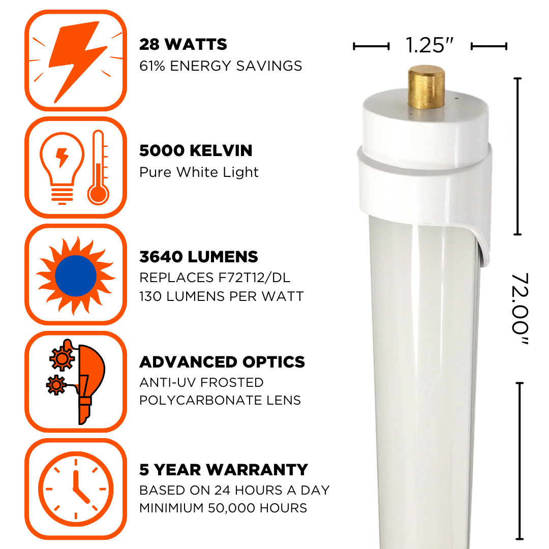 Extreme life rought service single pin with platinum white light. Emits brightness at 3640 lumens with advanced optics.