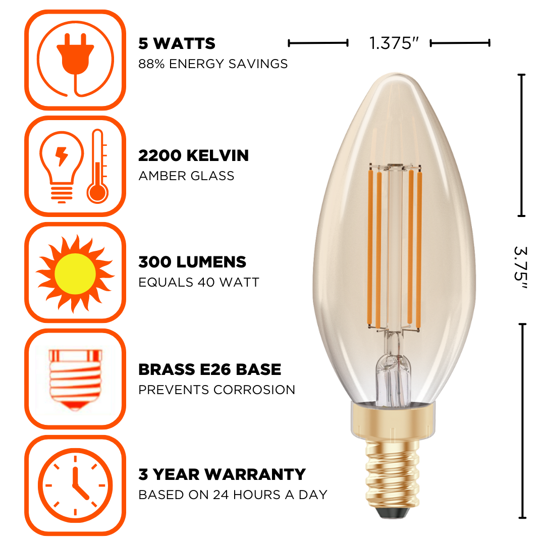 Antique style E12 LED light bulb with a amber glow illumination for Chandeliers emits 300 lumens.