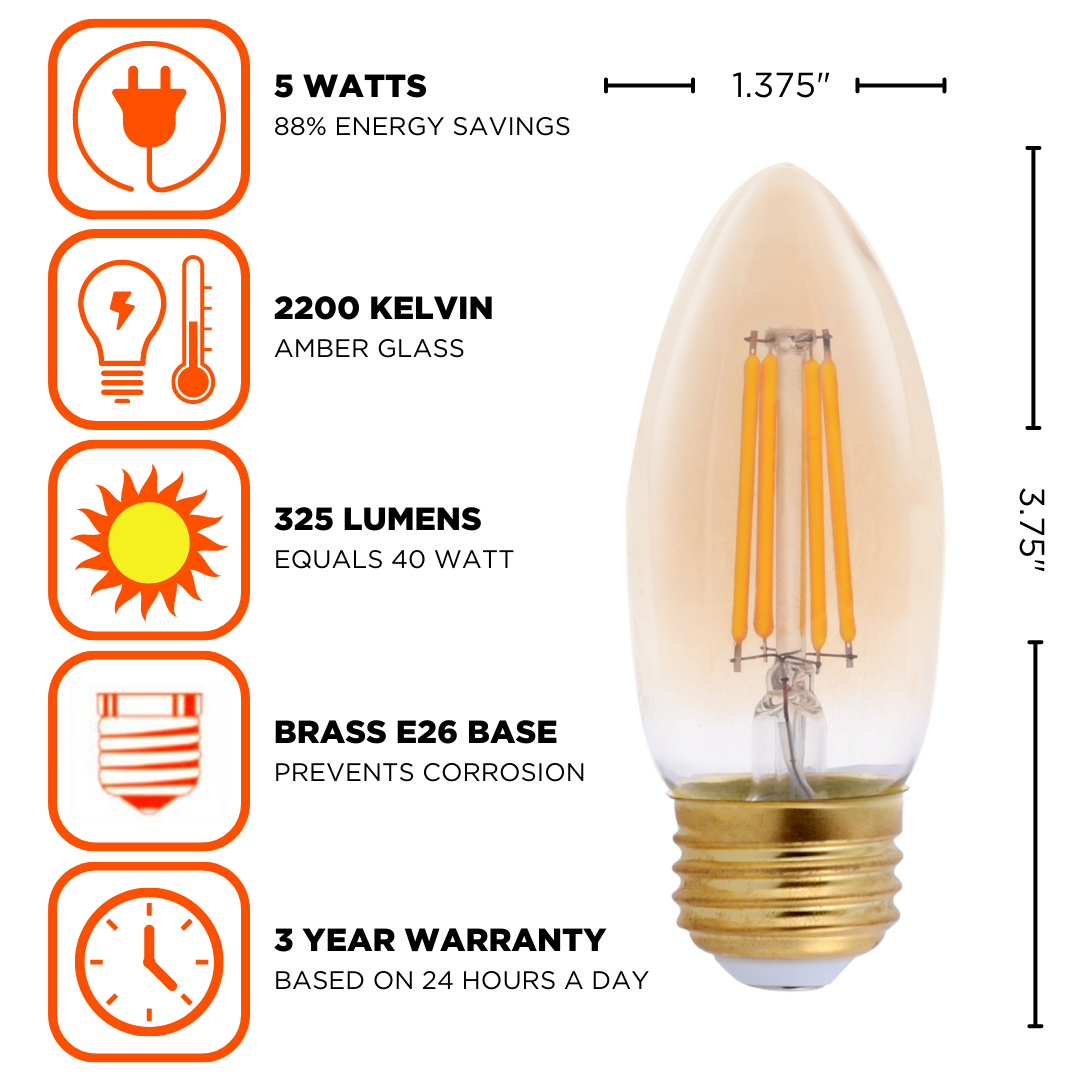 Antique style E26 LED light bulb for Chandeliers. This bulb emits a beautiful amber glow emitting 325 lumens.