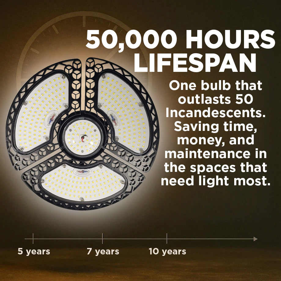 750w EQUIVALENT - 60 WATT NON-DIMMABLE LED Deformable - 84 CRI - PLATINUM PURE WHITE - 8400 LUMENS - 6000 KELVIN - ROUGH SERVICE - 50,000 HOURS & 5 YEAR