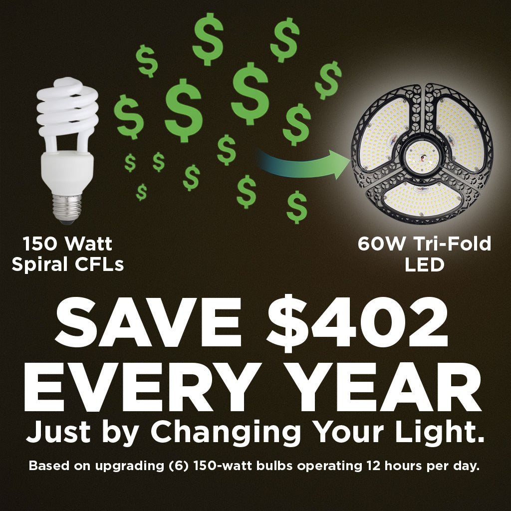 750w EQUIVALENT - 60 WATT NON-DIMMABLE LED Deformable - 84 CRI - PLATINUM PURE WHITE - 8400 LUMENS - 6000 KELVIN - ROUGH SERVICE - 50,000 HOURS & 5 YEAR
