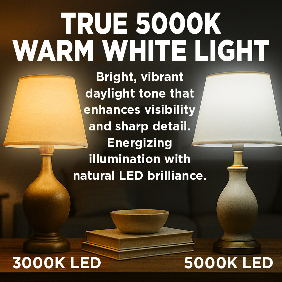 5 WATT ROUGH SERVICE LED A19 – PURE WHITE – 450 LUMENS – 5000 KELVIN – NON DIMMABLE