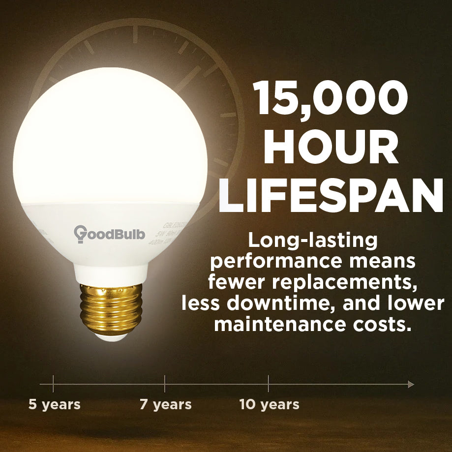 5 WATT ROUGH SERVICE LED A19 – PURE WHITE – 450 LUMENS – 5000 KELVIN – NON DIMMABLE