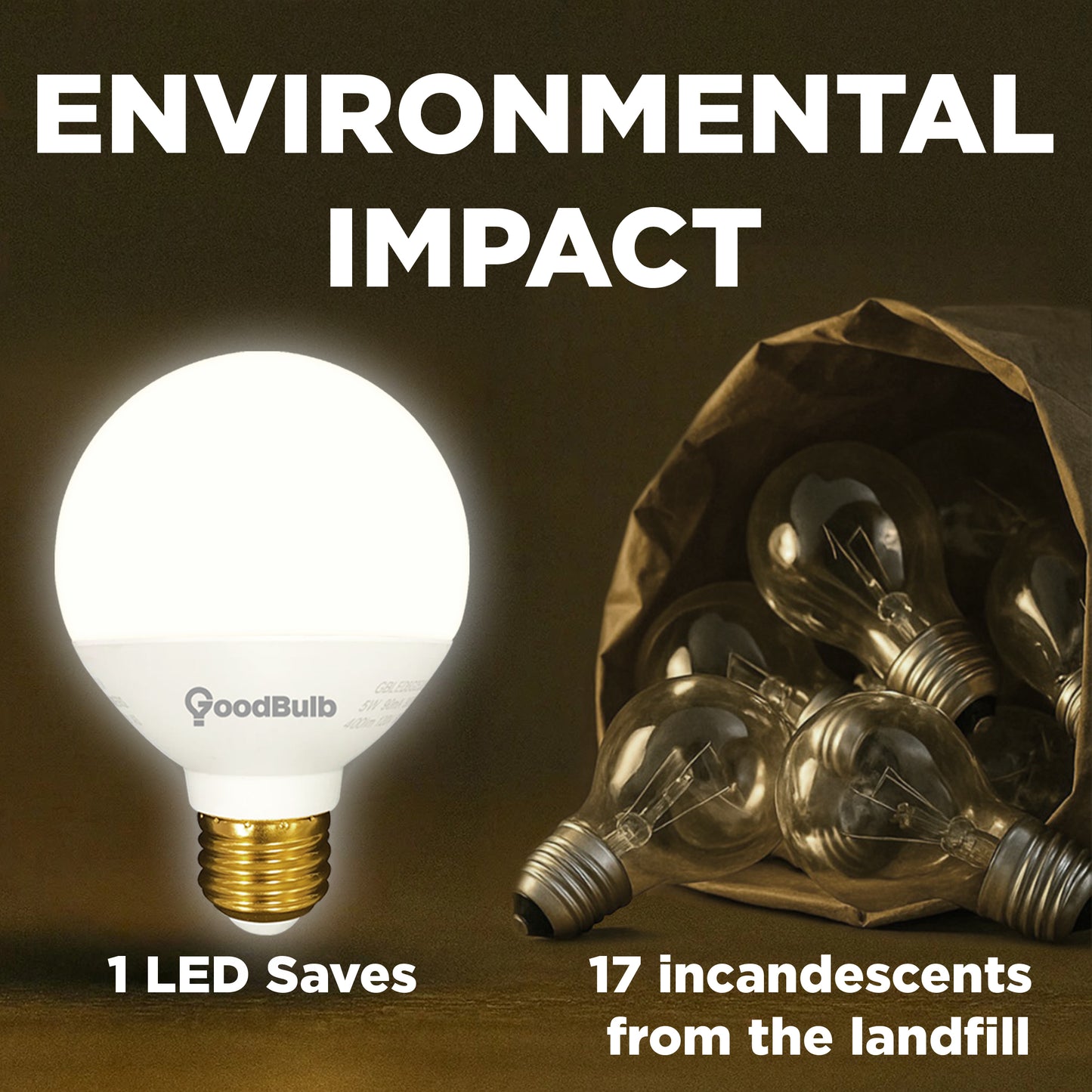 5 WATT ROUGH SERVICE LED A19 – PURE WHITE – 450 LUMENS – 5000 KELVIN – NON DIMMABLE