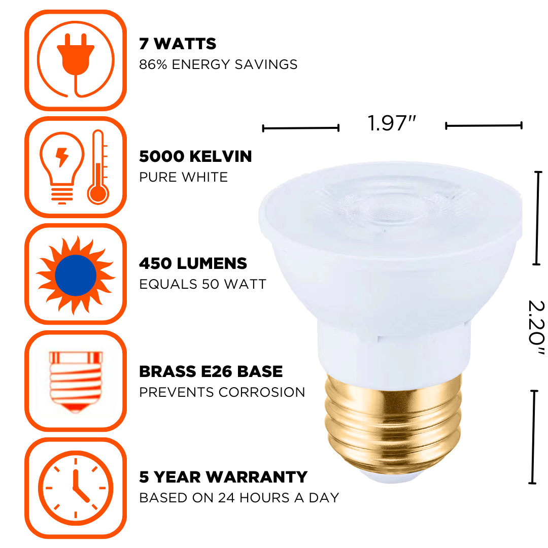 GoodBulb PAR16 LED light bulbs with a clean white 5000K spectrum and can last for 25,000 hours and is dimmable with a 5 year warranty.