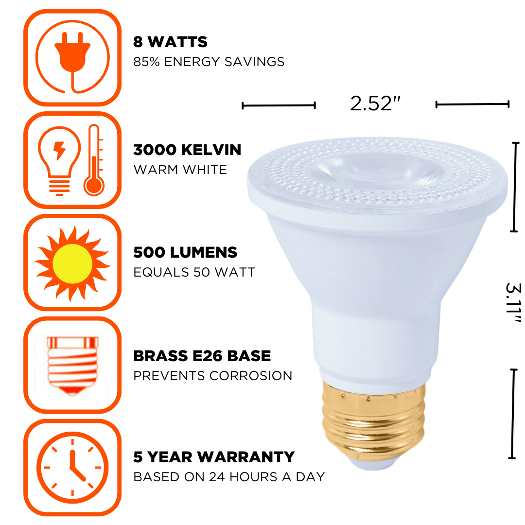 PAR20 LED light bulb with warm, comfortable spectrum of light. Emits 500 lumens with only 8 watts of power.