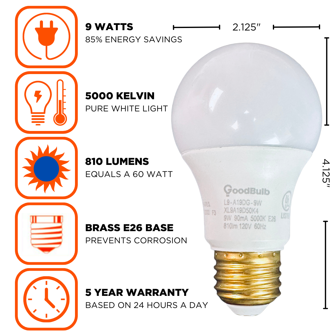 Dimmable frost A19 Light bulbs with platinum white light illumination. Emitting 810 lumens with only 8 watts of power.