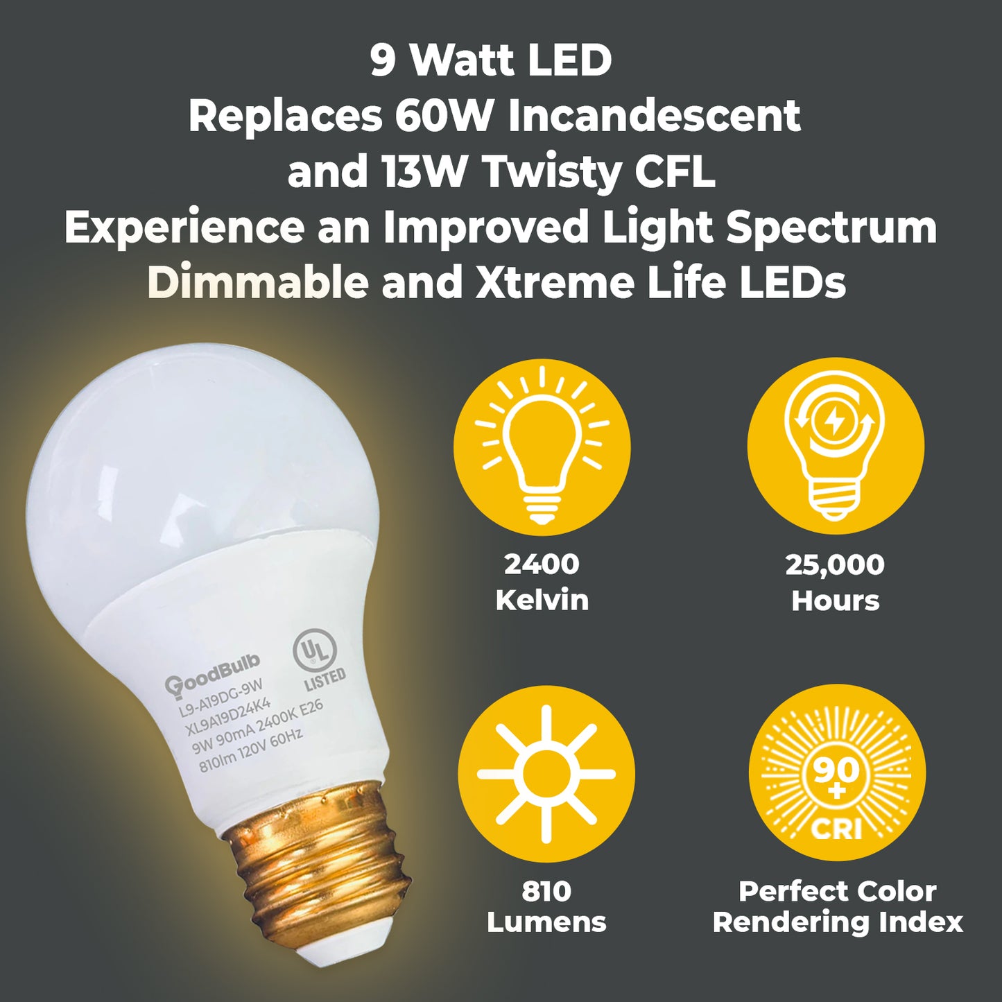 Energy-saving XL9A19D24K4 LED bulb with warm incandescent glow – long life and eco-friendly lighting benefits