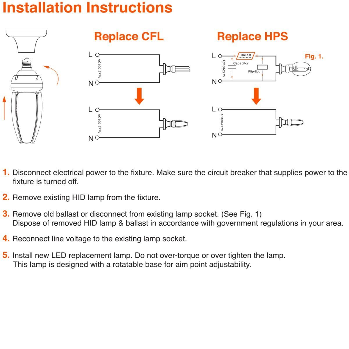 LED acorn installation instructions. Five easy steps.