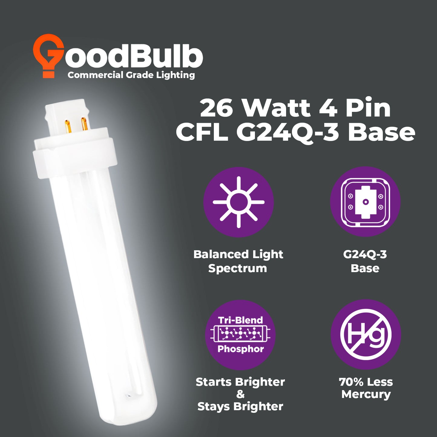 Energy-efficient CF26W/865/4P/ECO CFL bulb with bright 6500K daylight output, eco-friendly design, and long lifespan