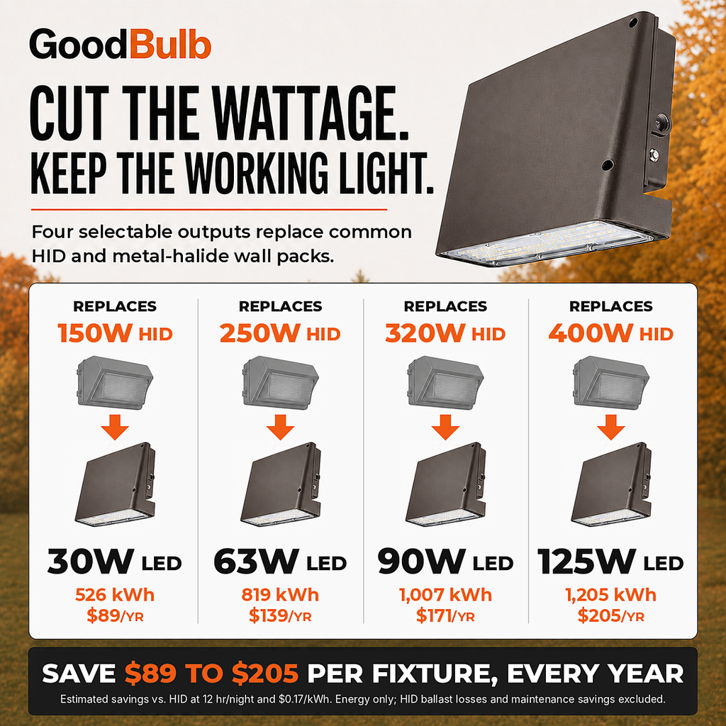Dark Sky LED Wall Pack, 30/63/90/125W Selectable, 3 CCT