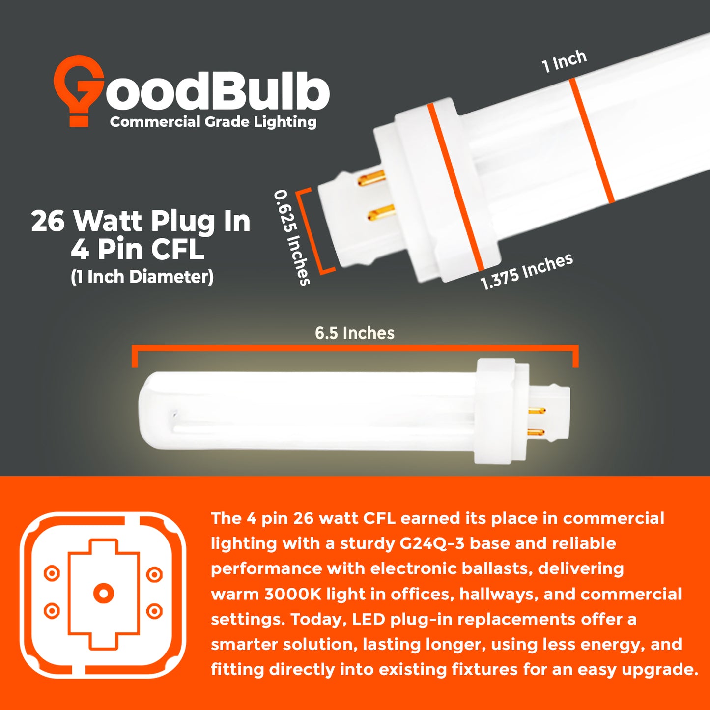 26 Watt CFL Light Bulbs - 3000K Warm White - 4 Pin G24Q-3 - 26W 1800 Lumens - Double Tube Compact Fluorescent Light Bulbs Plug-in