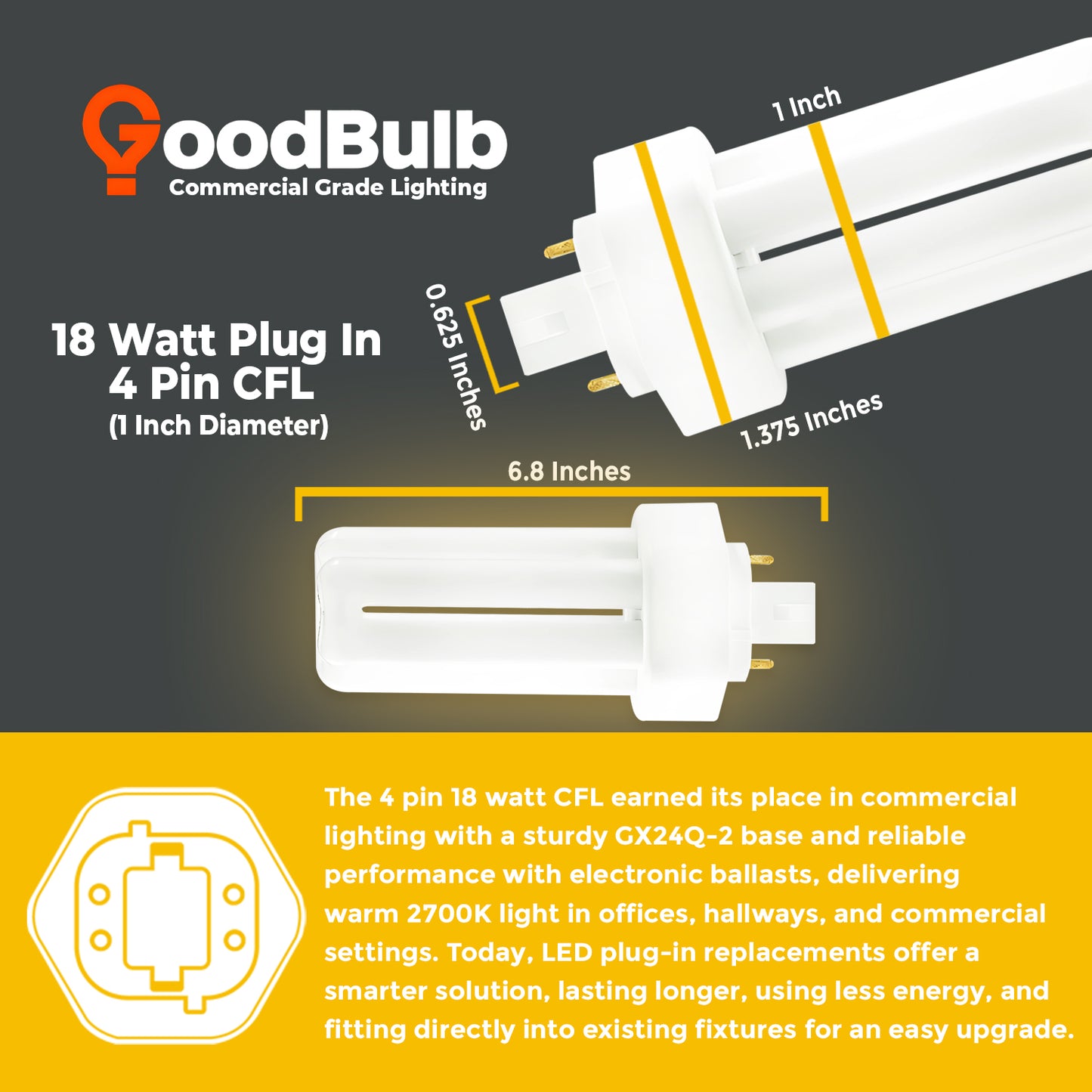 18 Watt CFL Light Bulbs - 4 Pin GX24Q-2 Base - 2700K Incandescent Glow - 18W 1200 Lumens - Triple Tube Compact Fluorescent Light Bulbs Plug-in