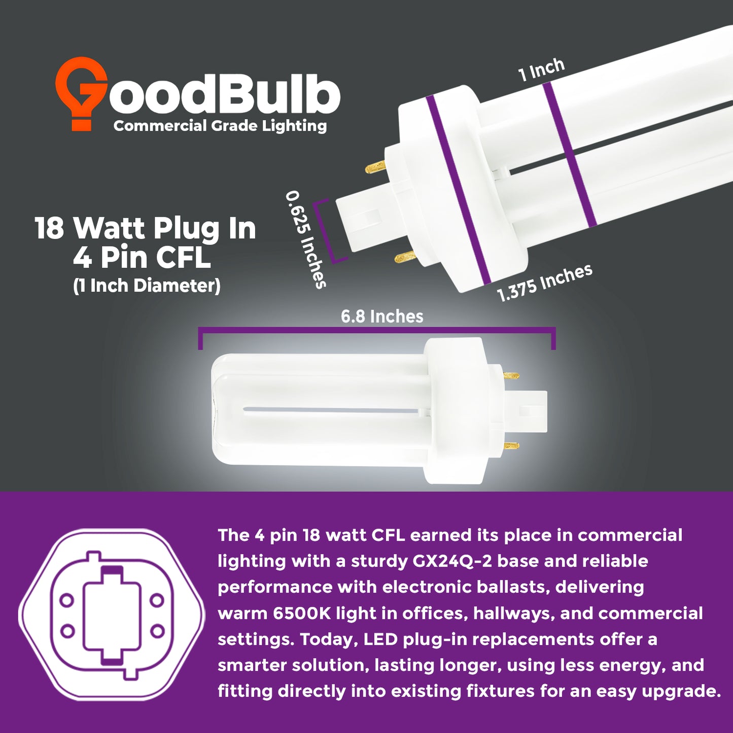 18 Watt CFL Light Bulbs - 4 Pin GX24Q-2 Base - 6500K Full Spectrum - 18W 1200 Lumens - Triple Tube Compact Fluorescent Light Bulbs Plug-in