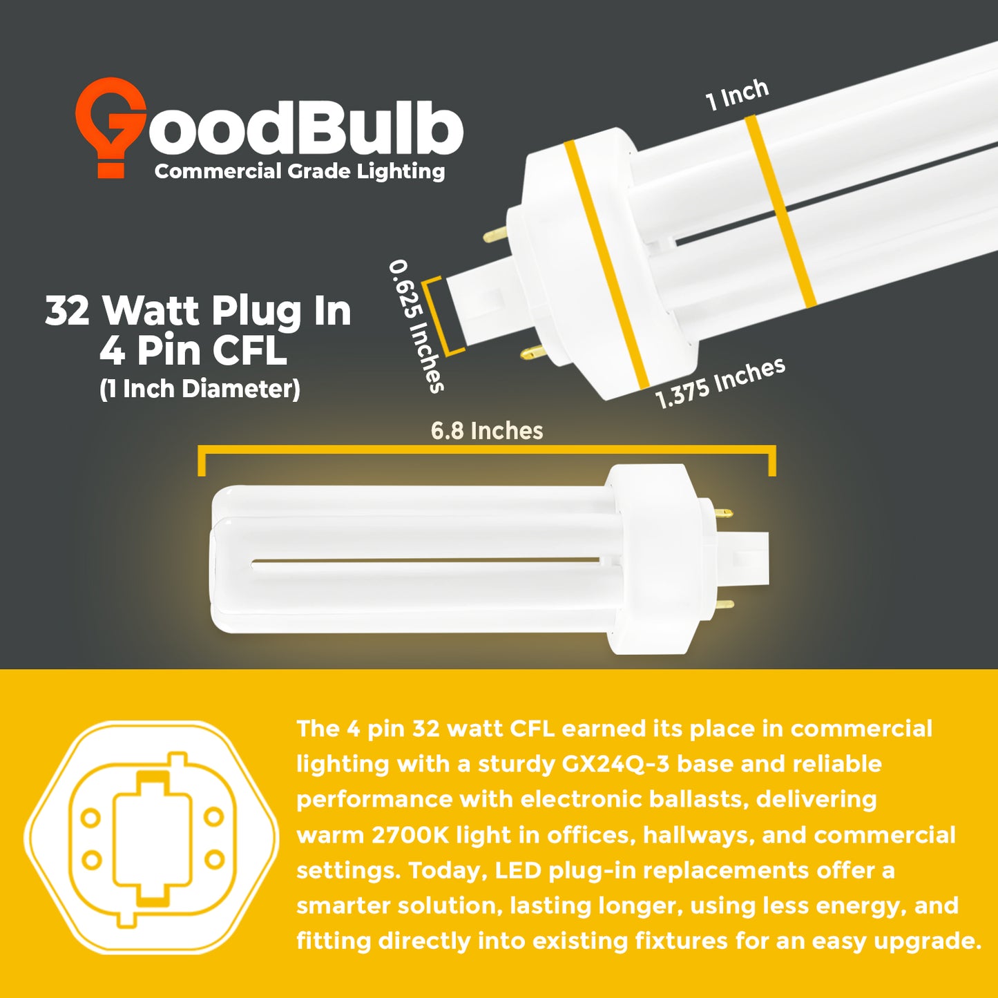 32 Watt CFL Light Bulbs - 4 Pin GX24Q-3 Base - 2700K Incandescent Glow - 32W 2400 Lumens - Triple Tube Compact Fluorescent Light Bulbs Plug-in