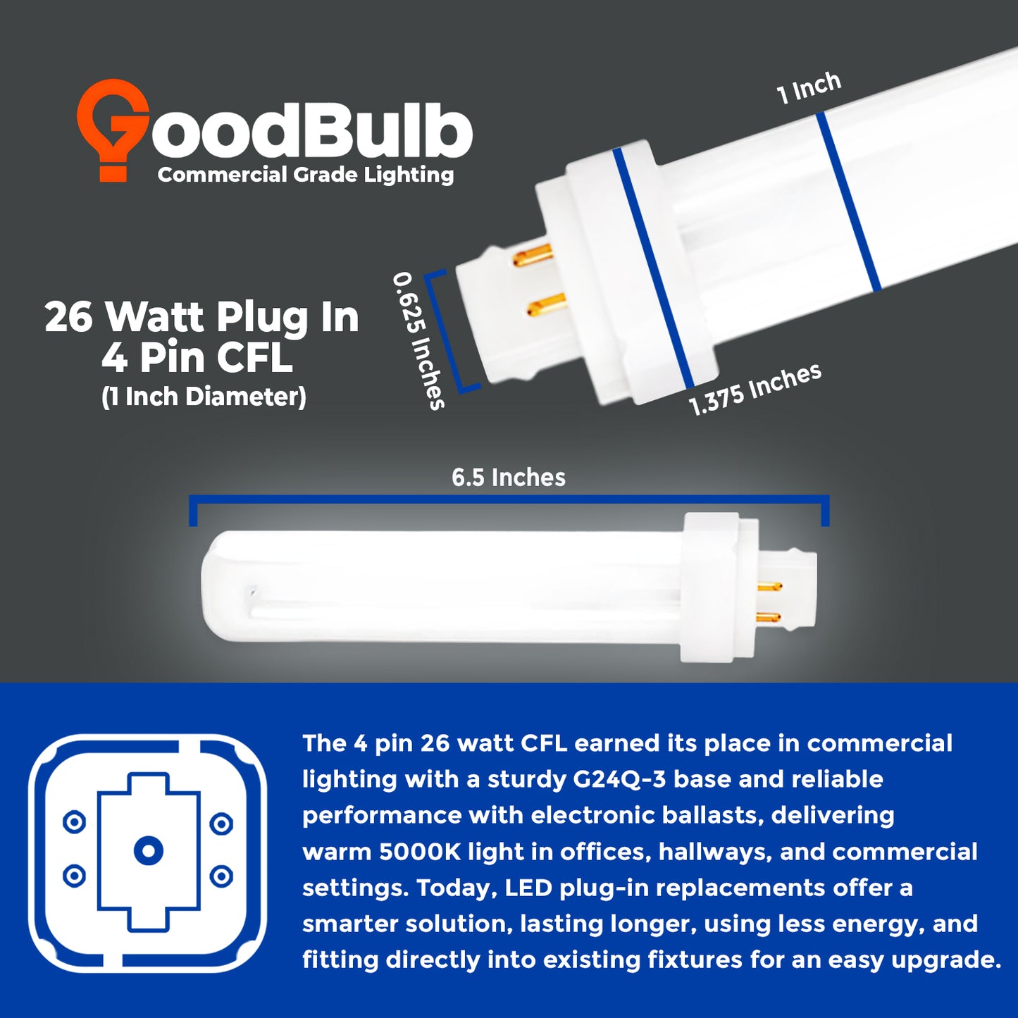 26 Watt CFL Light Bulbs - 5000K Pure White - 4 Pin G24Q-3 - 26W 1800 Lumens - Double Tube Compact Fluorescent Light Bulbs Plug-in