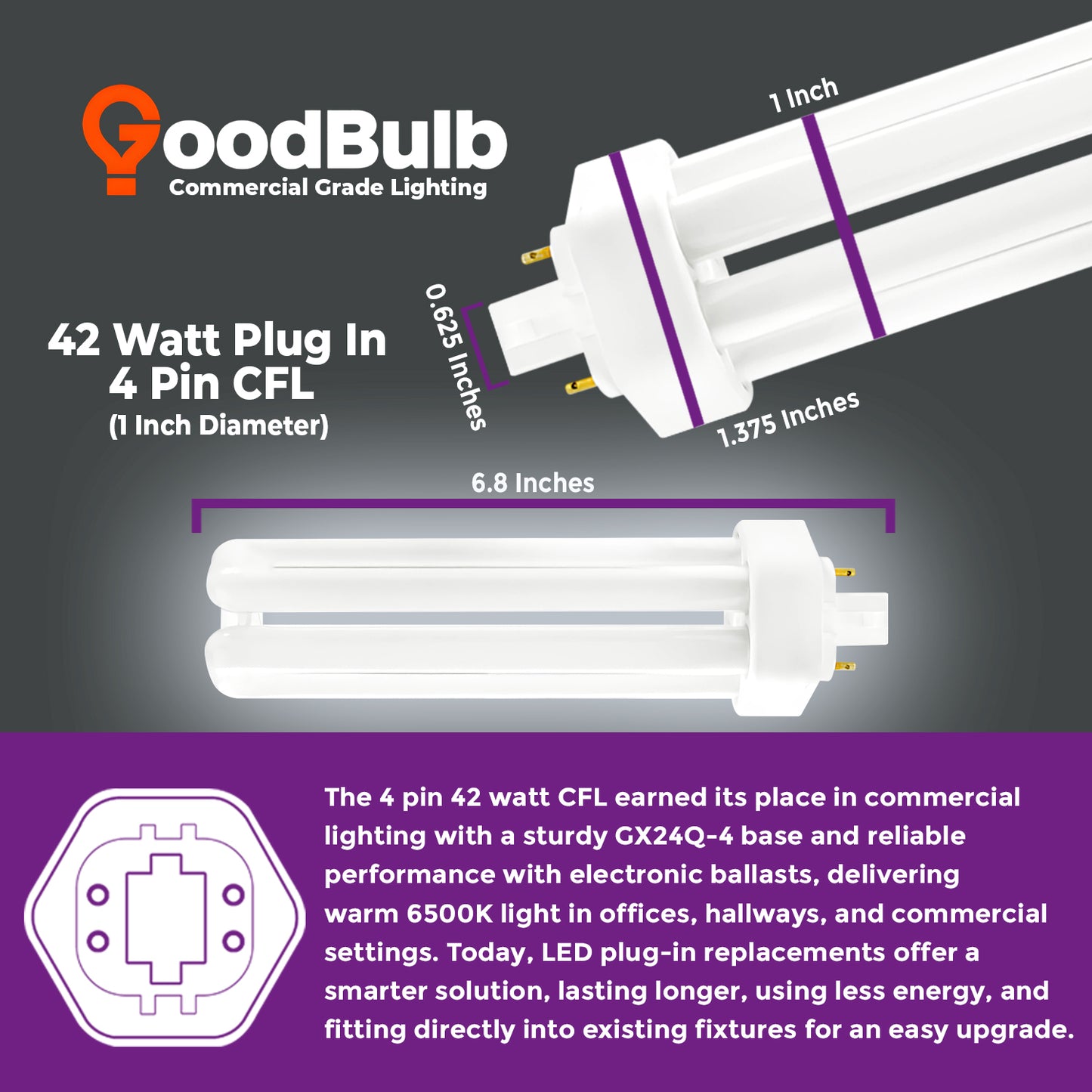 42 Watt CFL Light Bulbs - 4 Pin GX24Q-4 Base - 6500K Full Spectrum - 42W 3200 Lumens  - Triple Tube Compact Fluorescent Light Bulbs Plug-in