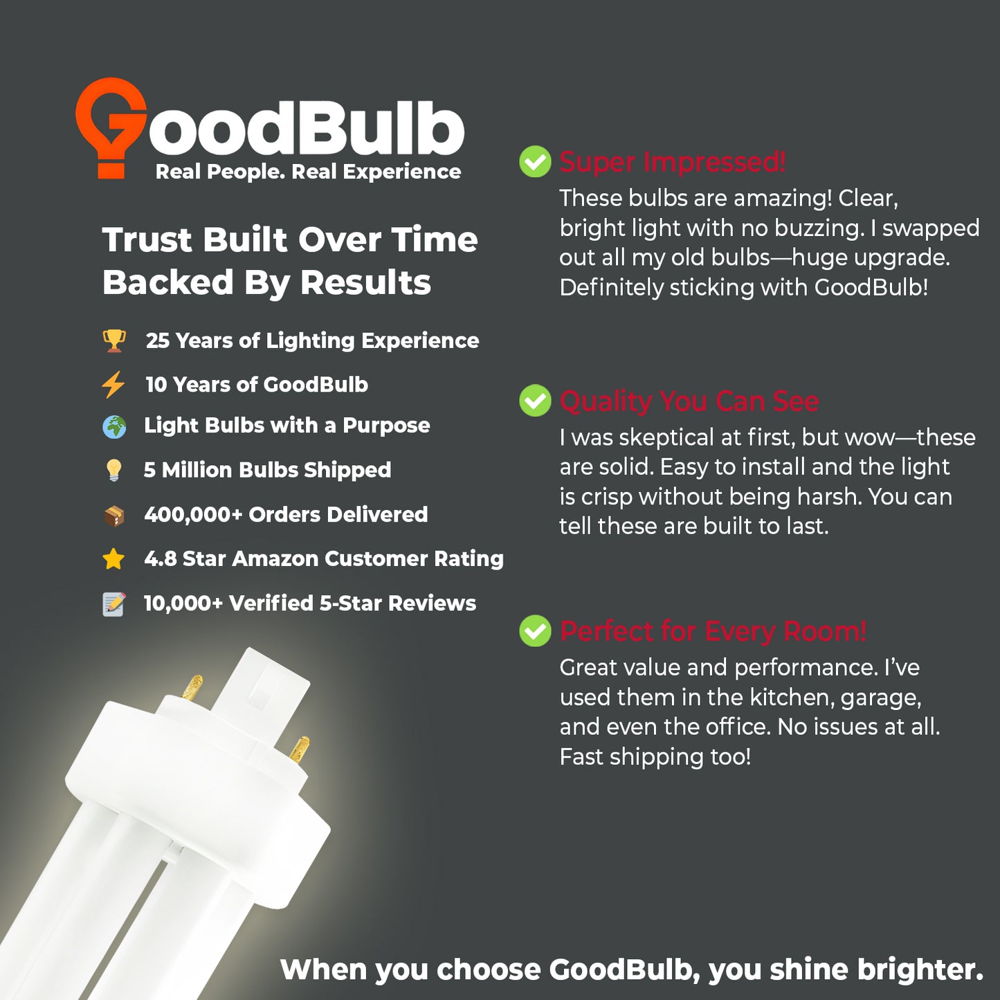 18 Watt CFL Light Bulbs - 4 Pin GX24Q-2 Base - 3500K Neutral White - 18W 1200 Lumens - Triple Tube Compact Fluorescent Light Bulbs Plug-in