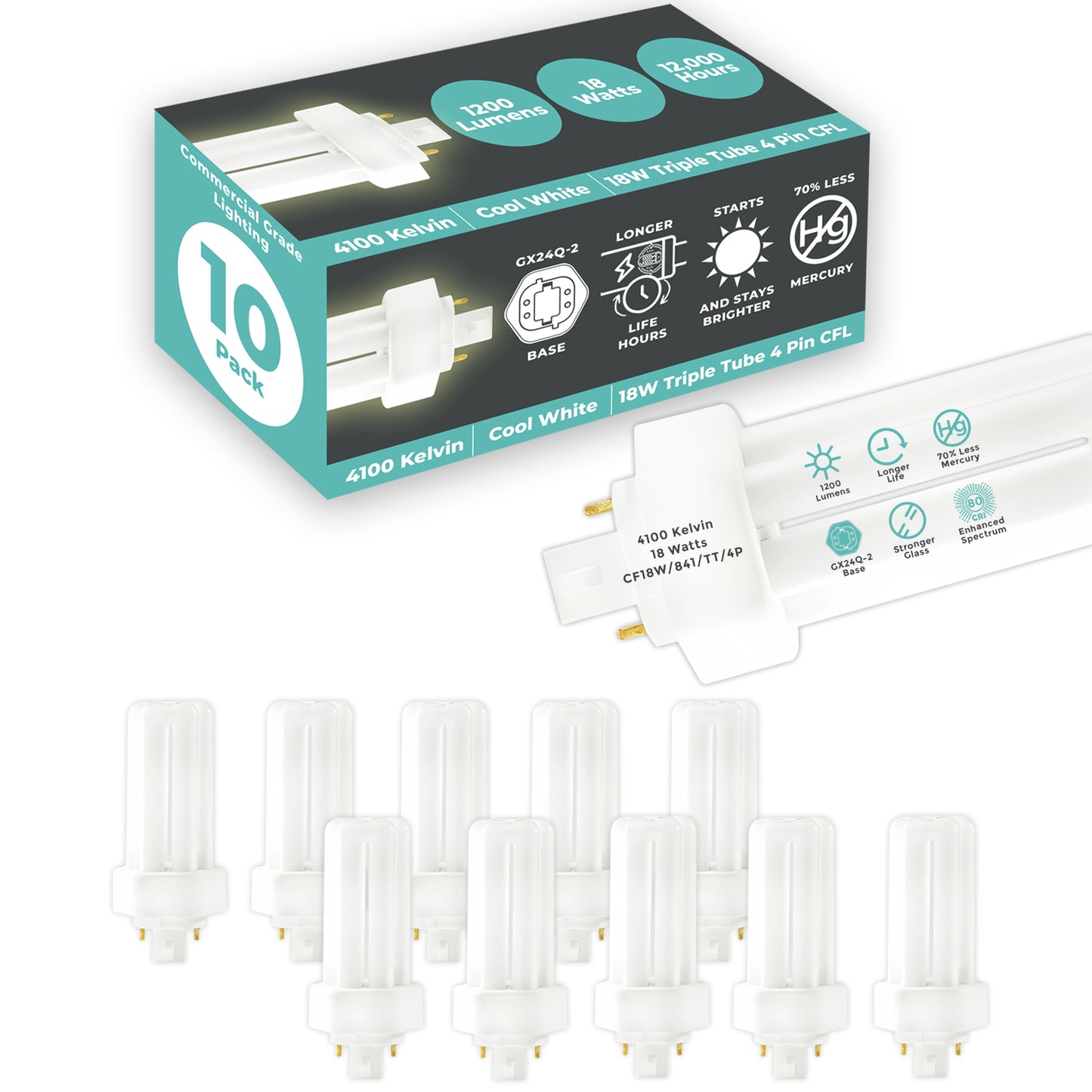 18 Watt CFL Light Bulbs - 4 Pin GX24Q-2 Base - 4100K Cool White -18W 1200 Lumens - Triple Tube Compact Fluorescent Light Bulbs Plug-in