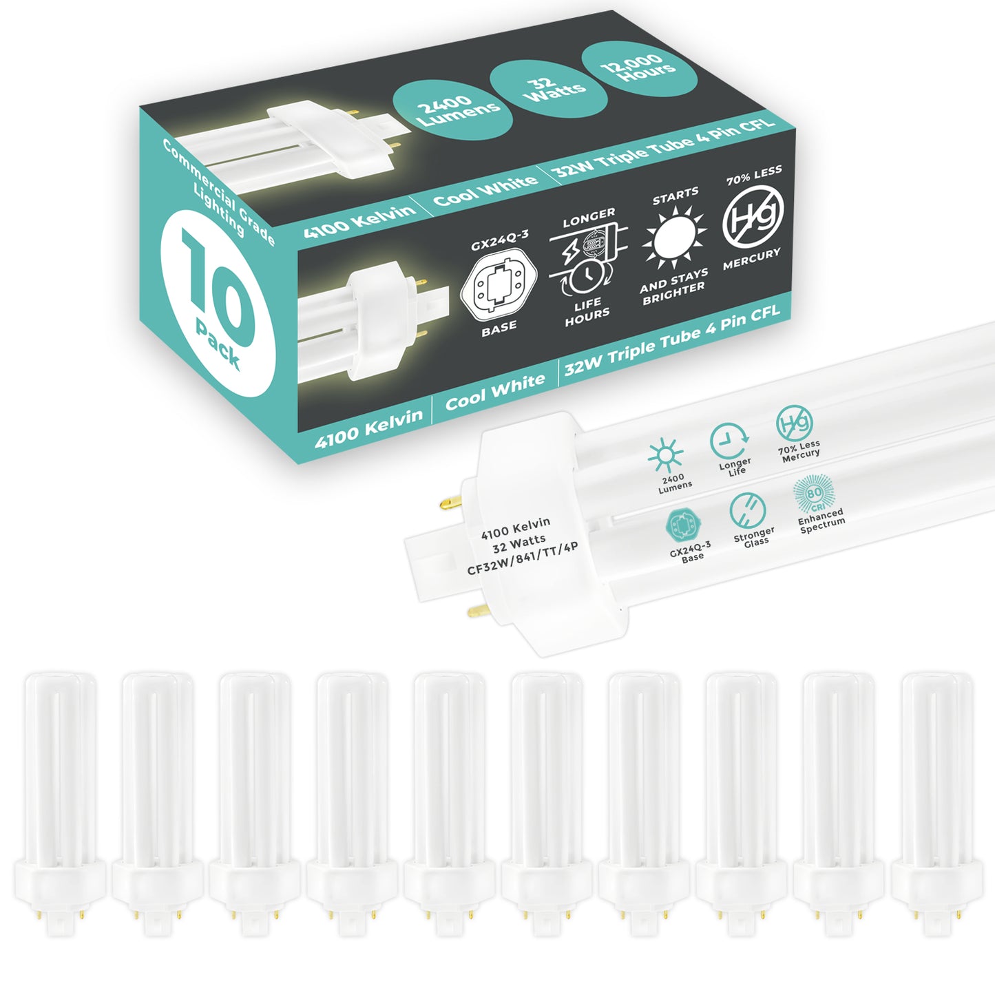 32 Watt CFL Light Bulbs - 4 Pin GX24Q-3 Base - 4100K Cool White -32W 2400 Lumens  - Triple Tube Compact Fluorescent Light Bulbs Plug-in