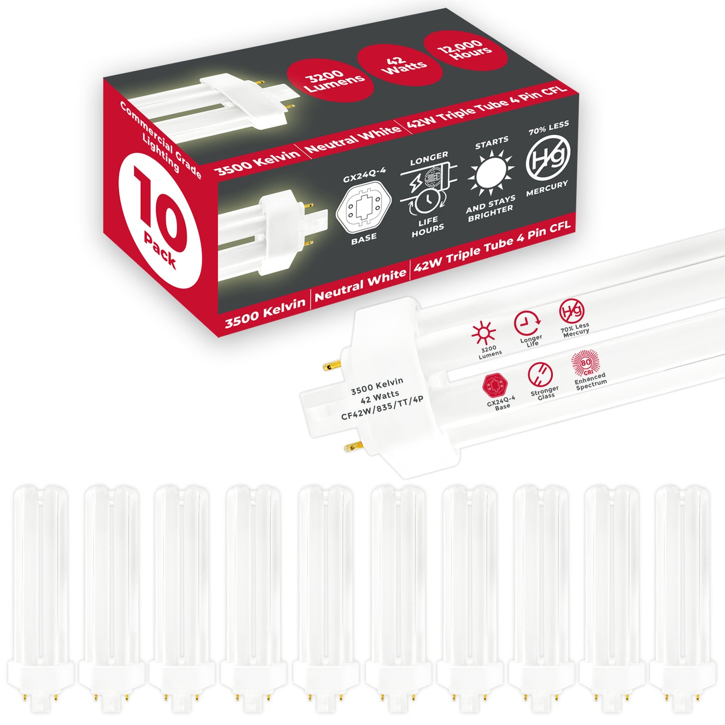 42 Watt CFL Light Bulbs - 4 Pin GX24Q-4 Base - 3500K Neutral White - 42W 3200 Lumens  - Triple Tube Compact Fluorescent Light Bulbs Plug-in