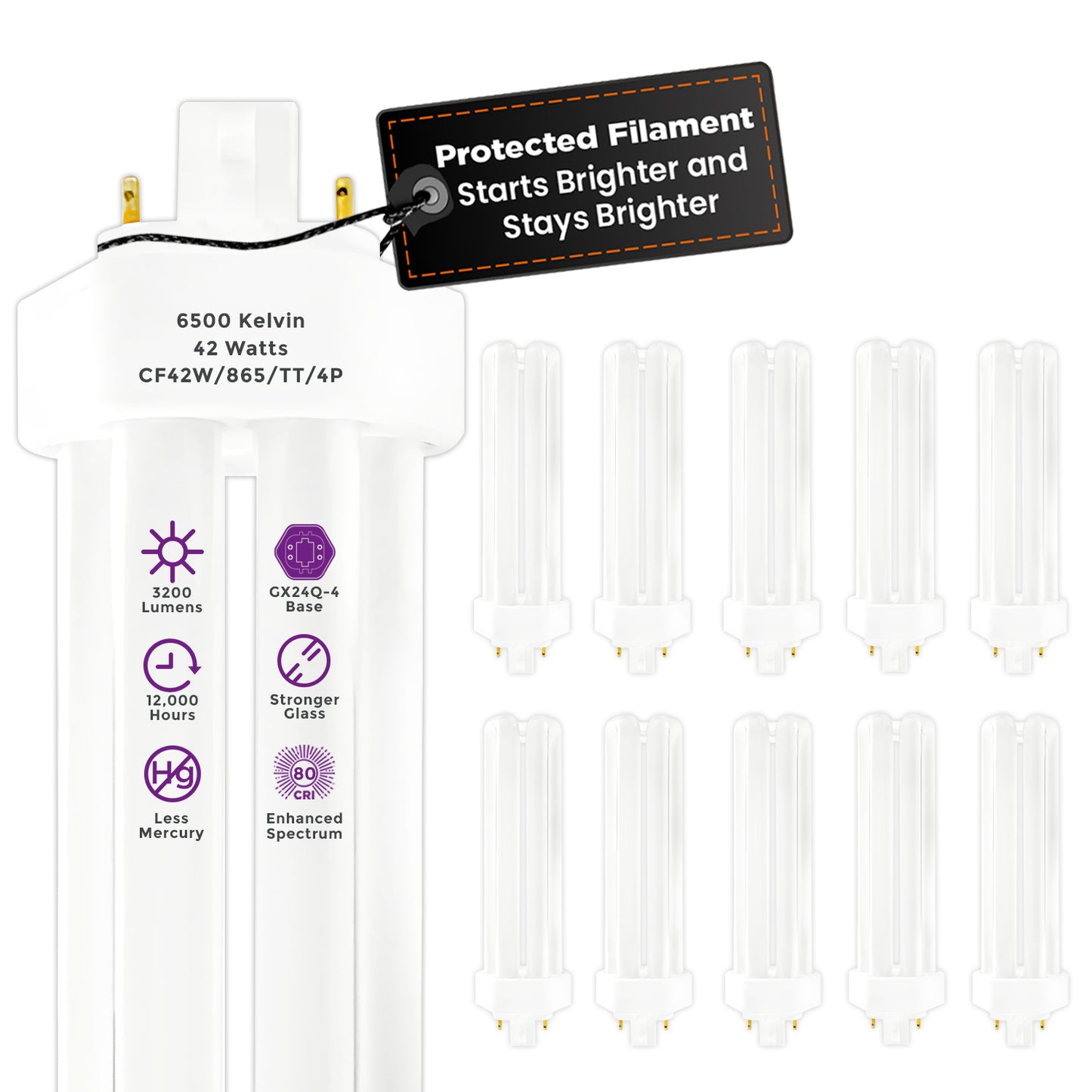 42 Watt CFL Light Bulbs - 4 Pin GX24Q-4 Base - 6500K Full Spectrum - 42W 3200 Lumens  - Triple Tube Compact Fluorescent Light Bulbs Plug-in