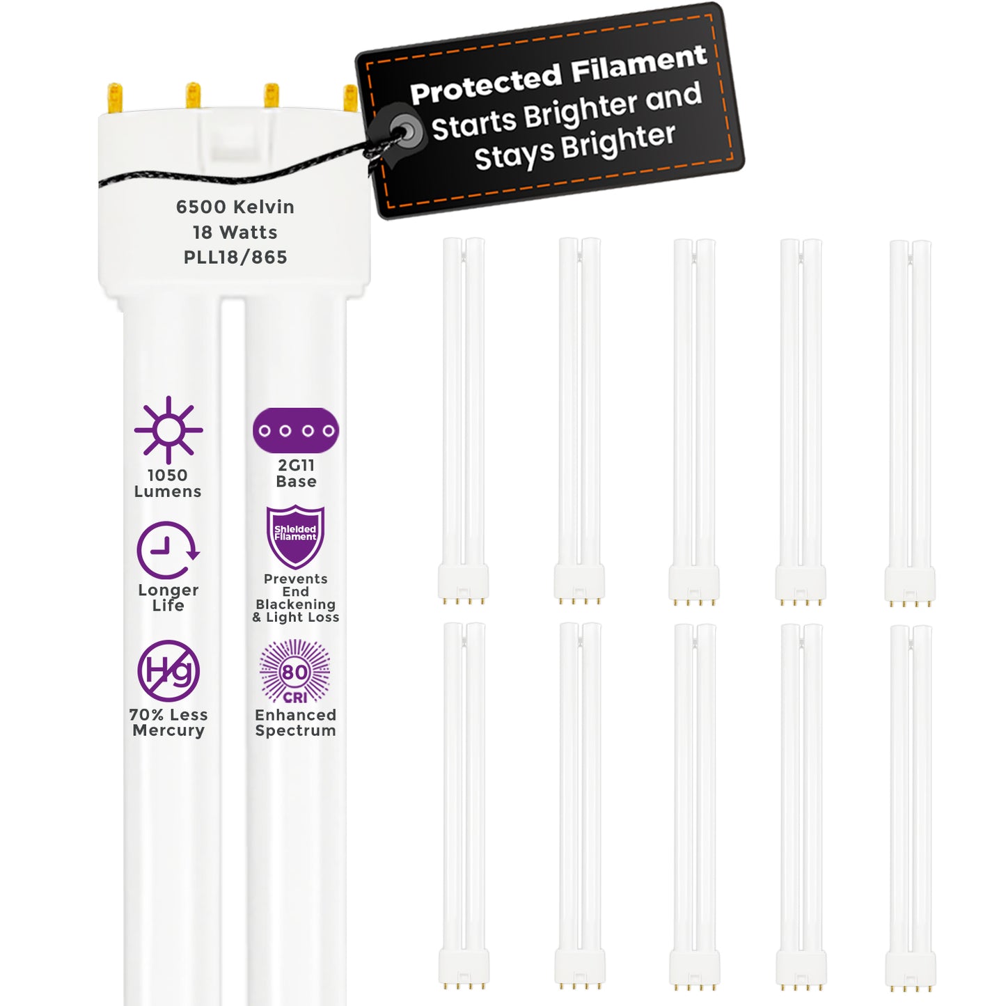 PLL18/865 - 18 Watt - 10.5 Inch Twin Tube CFL - 4-pin 2G11 Base - 6500K Full Spectrum 1050 Lumen - 36,000 Life Hours
