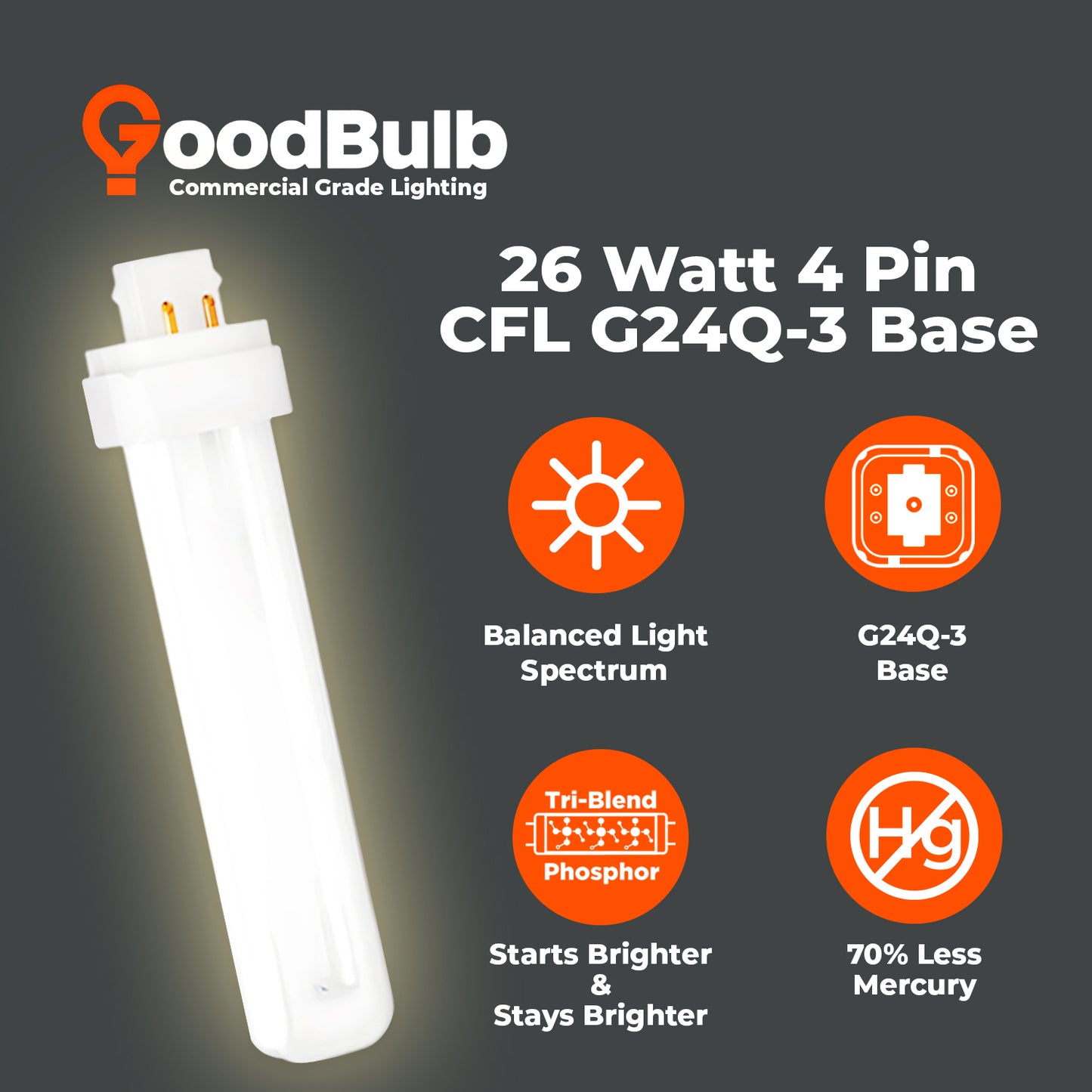26 Watt CFL Light Bulbs - 3000K Warm White - 4 Pin G24Q-3 - 26W 1800 Lumens - Double Tube Compact Fluorescent Light Bulbs Plug-in