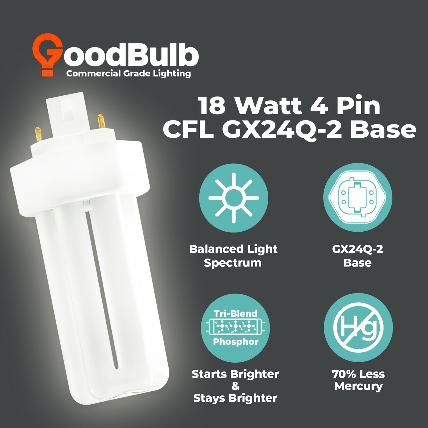 18 Watt CFL Light Bulbs - 4 Pin GX24Q-2 Base - 4100K Cool White -18W 1200 Lumens - Triple Tube Compact Fluorescent Light Bulbs Plug-in