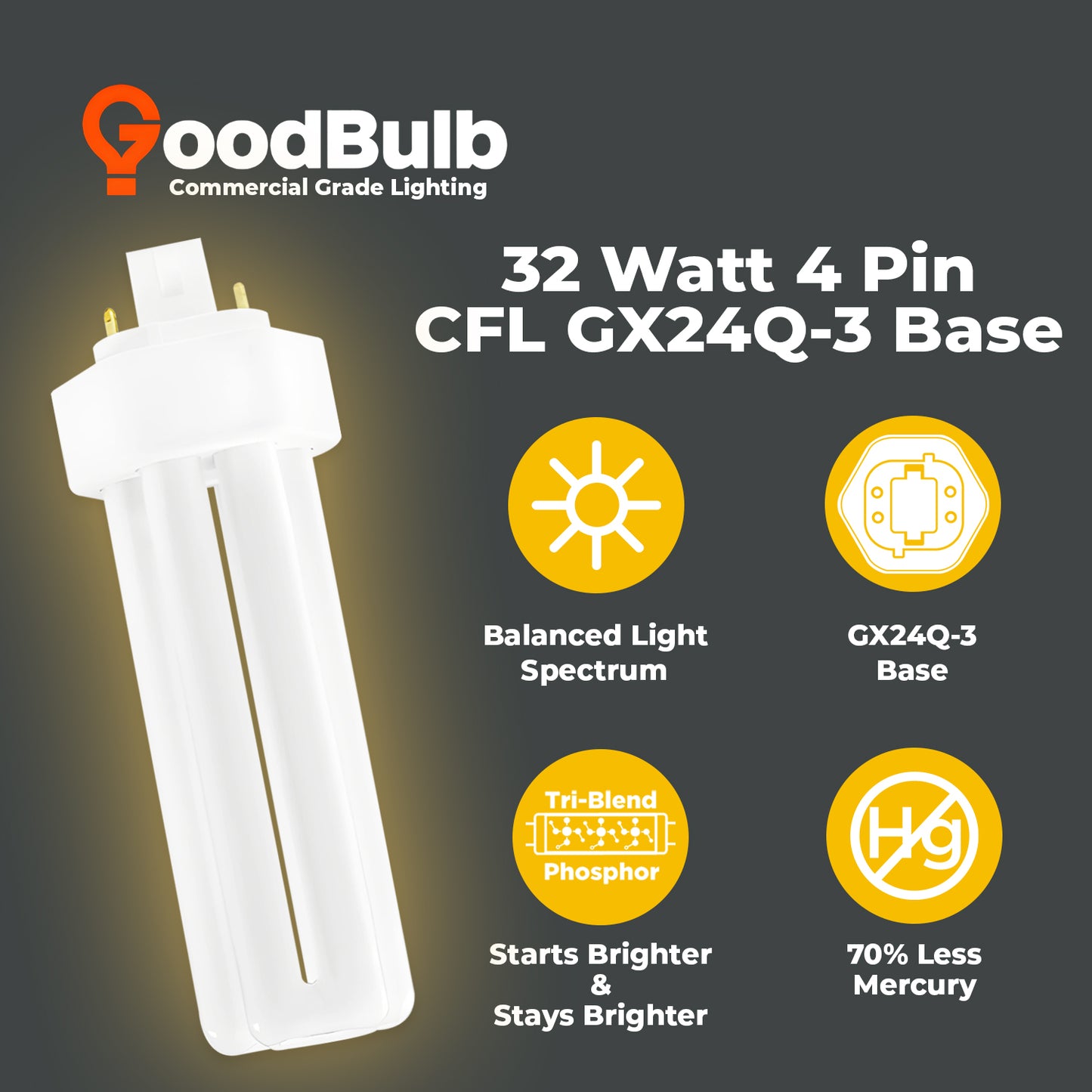 32 Watt CFL Light Bulbs - 4 Pin GX24Q-3 Base - 2700K Incandescent Glow - 32W 2400 Lumens - Triple Tube Compact Fluorescent Light Bulbs Plug-in