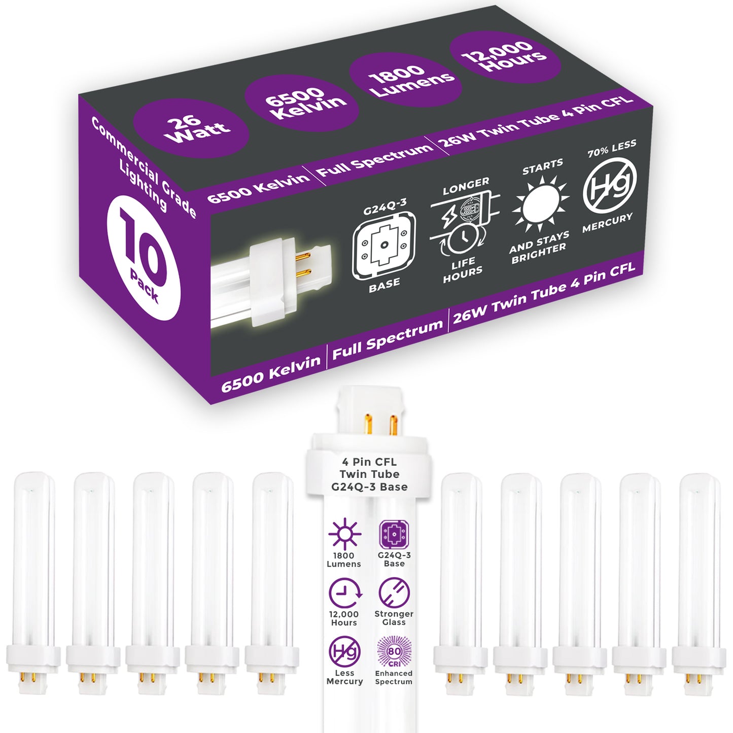 26 Watt CFL Light Bulbs - 6500K Full Spectrum - 4 Pin G24Q-3 - 26W 1800 Lumens - Double Tube Compact Fluorescent Light Bulbs Plug-in