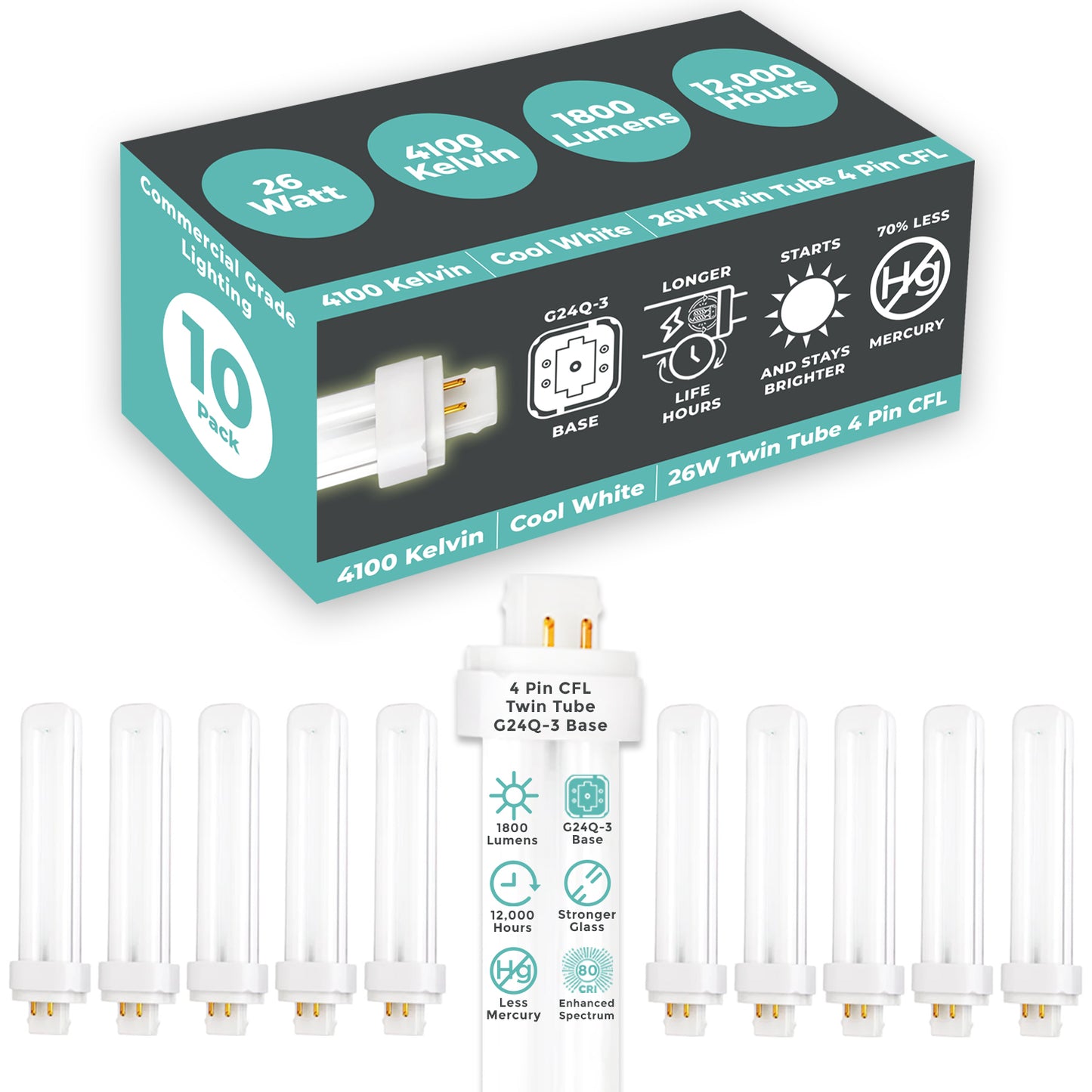 26 Watt CFL Light Bulbs - 4 Pin GX24Q-3 Base - 4100K Cool White -26W 1800 Lumens  - Triple Tube Compact Fluorescent Light Bulbs Plug-in